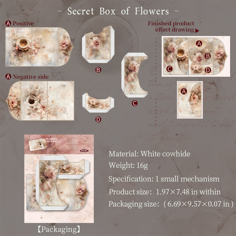 1 mechanism pocket paper pack (P25092801)