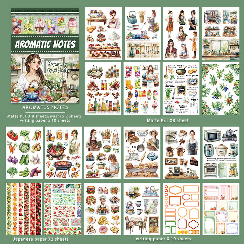 20sheets food sticker book (TZB25103105)